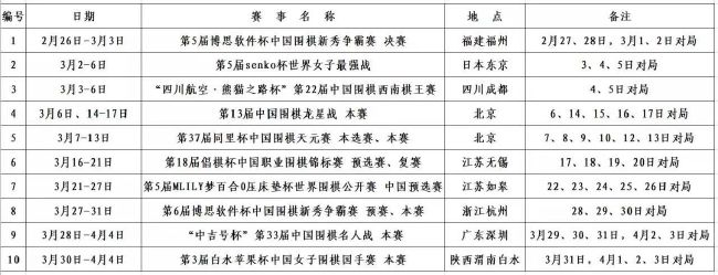 作为2020年银幕上能看到的唯一一部全球取景动作大片，《急先锋》将通过银幕带观众;游遍全球，弥补很多人无法出门旅行的遗憾